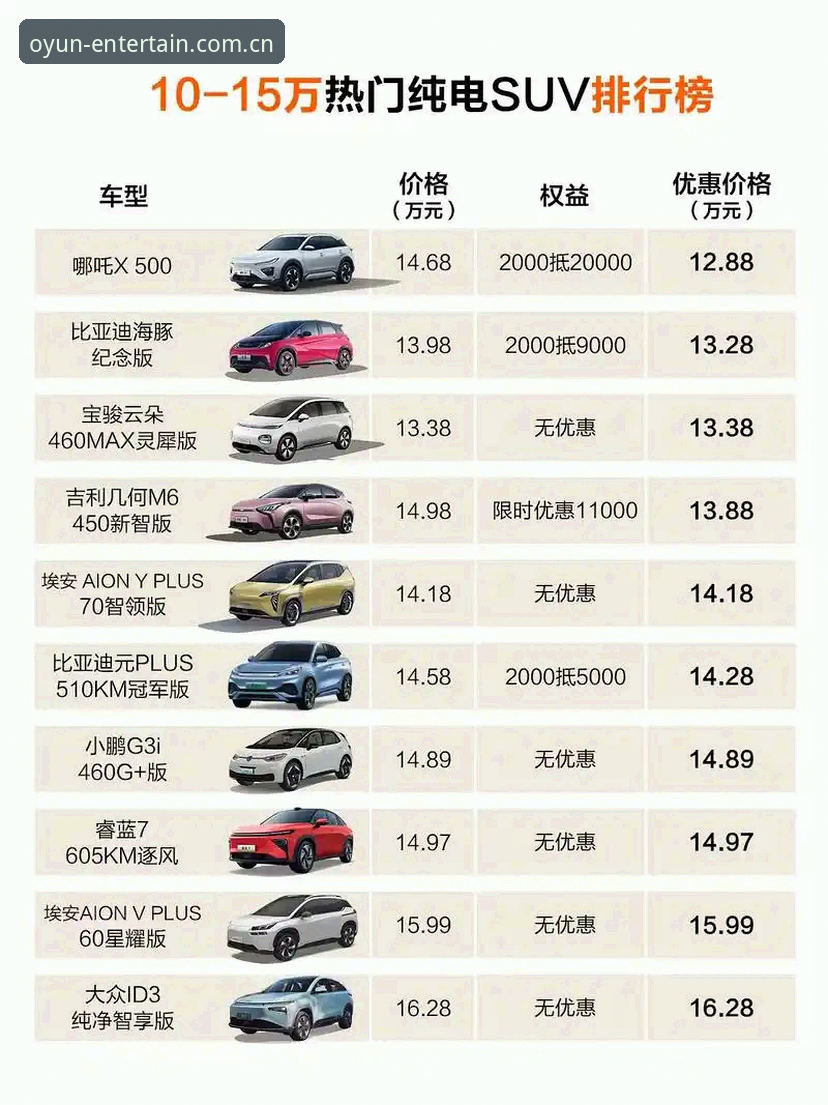 欧云娱乐新手教程 vs 竞品体验：哪个更适合你？全面对比与实操指南