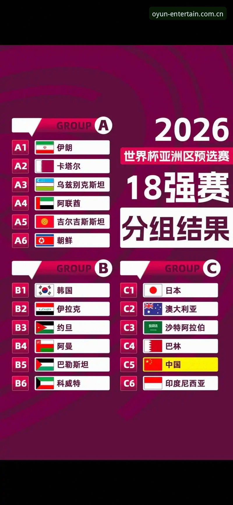 欧云娱乐测评哪个好 U17世界杯抽签结果出炉,中国男女足如何应对强敌?