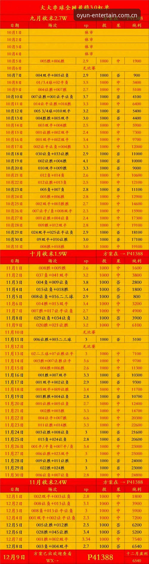 欧云娱乐下载安装 vs 竞品App：一个老用户的真实对比体验